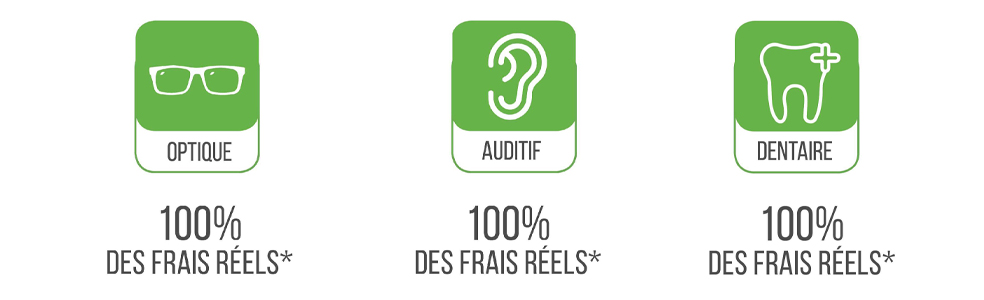 Tiers payant elargi